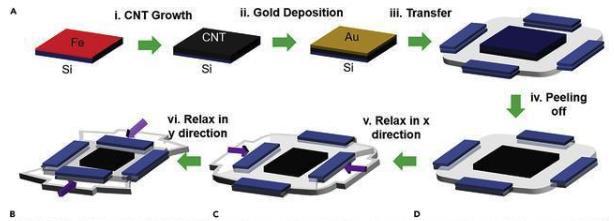 mg冰球突破(豪华版)最新官网入口