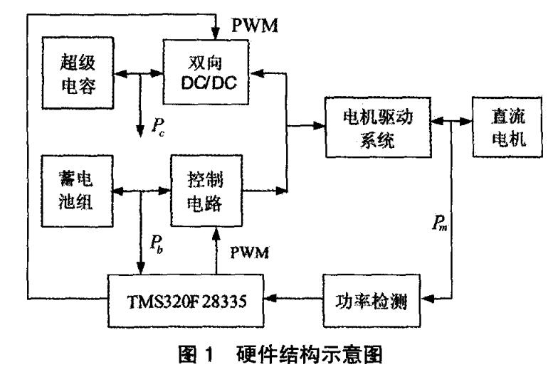 mg冰球突破(豪华版)最新官网入口