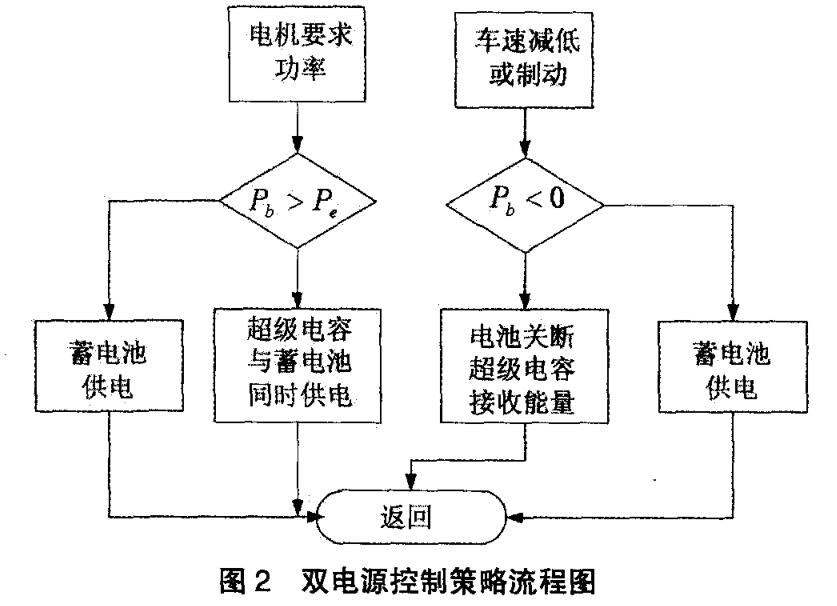 mg冰球突破(豪华版)最新官网入口